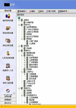 用致遠軟件，化解企業成長階段的“數字化煩惱”