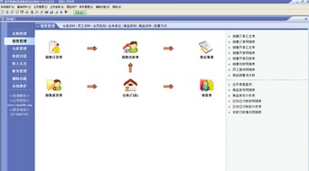 速拓音像制品銷售系統14.0 行業軟件精細化管理的優選方案