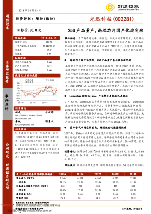 光迅科技25G產品實現量產，高端光芯片國產化迎來重要突破