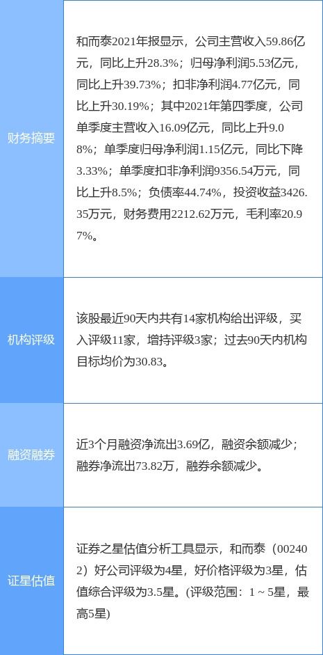 和而泰分拆鋮昌科技上市申請獲通過，聚焦主業(yè)與資本運作雙輪驅(qū)動